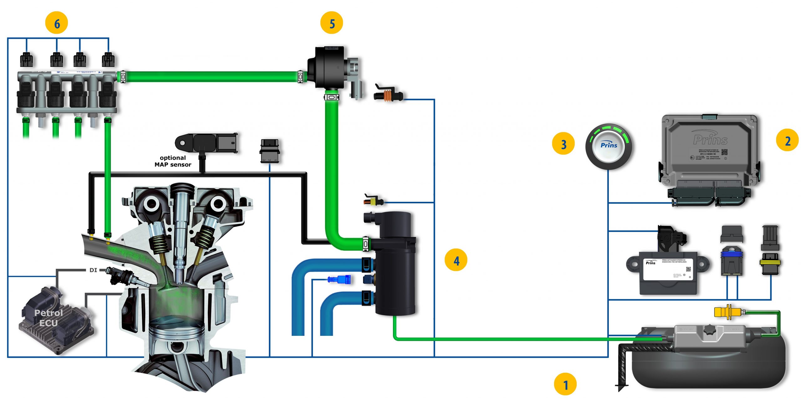 instalatie-gpl-prins-vsi-2-di-scaled Instalatia GPL PRINS VSI-2.0 DI