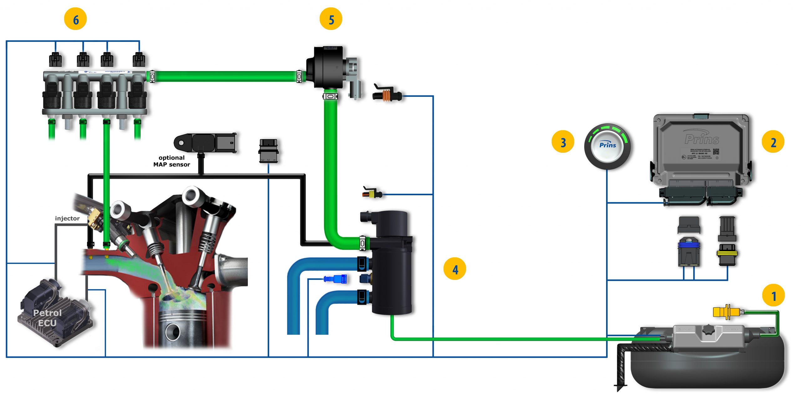 instalatie-gpl-prins-vsi-2.0-scaled Instalatia GPL PRINS VSI 2.0
