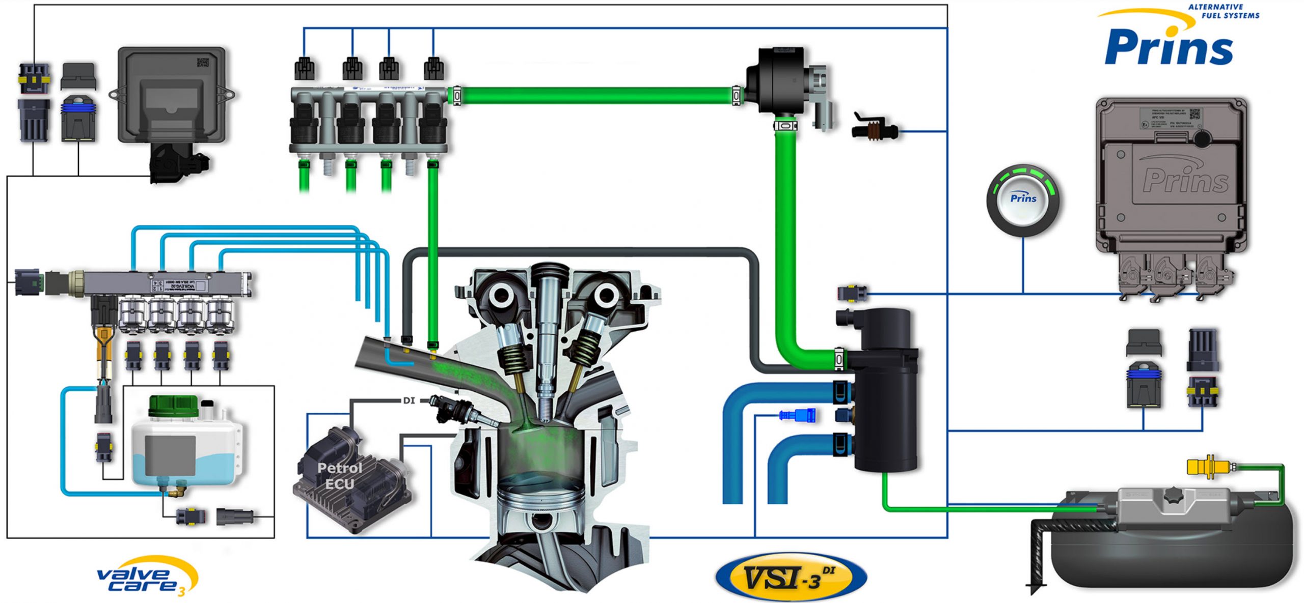 valve-care-3-1-scaled PRINS VALVE CARE 3